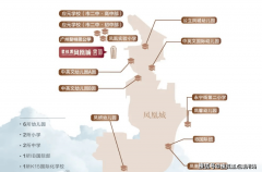 涵盖6所长儿园/2所小学/2所中学/1所IB国际部/1所